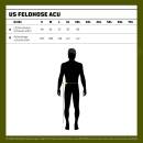 US Feldhose ACU Ripstop schwarz