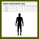 Urban Legend Shorts navy-blau