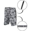 Gym Shorts urban