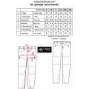 AB Lightweight Tactical Pants MK I navy